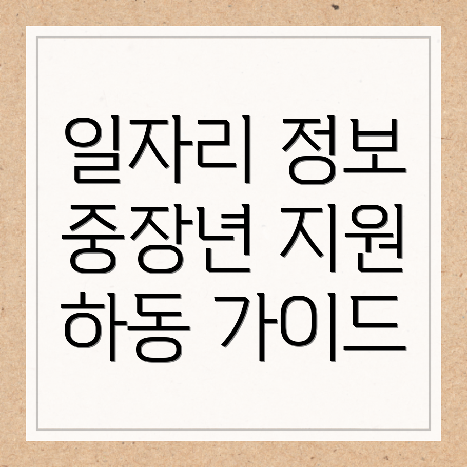 수원 영통구 일자리