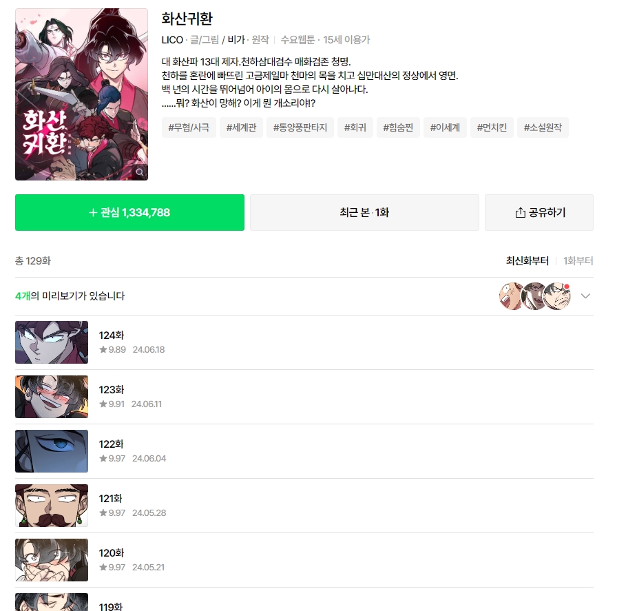 네이버 연재작품 목록 화면