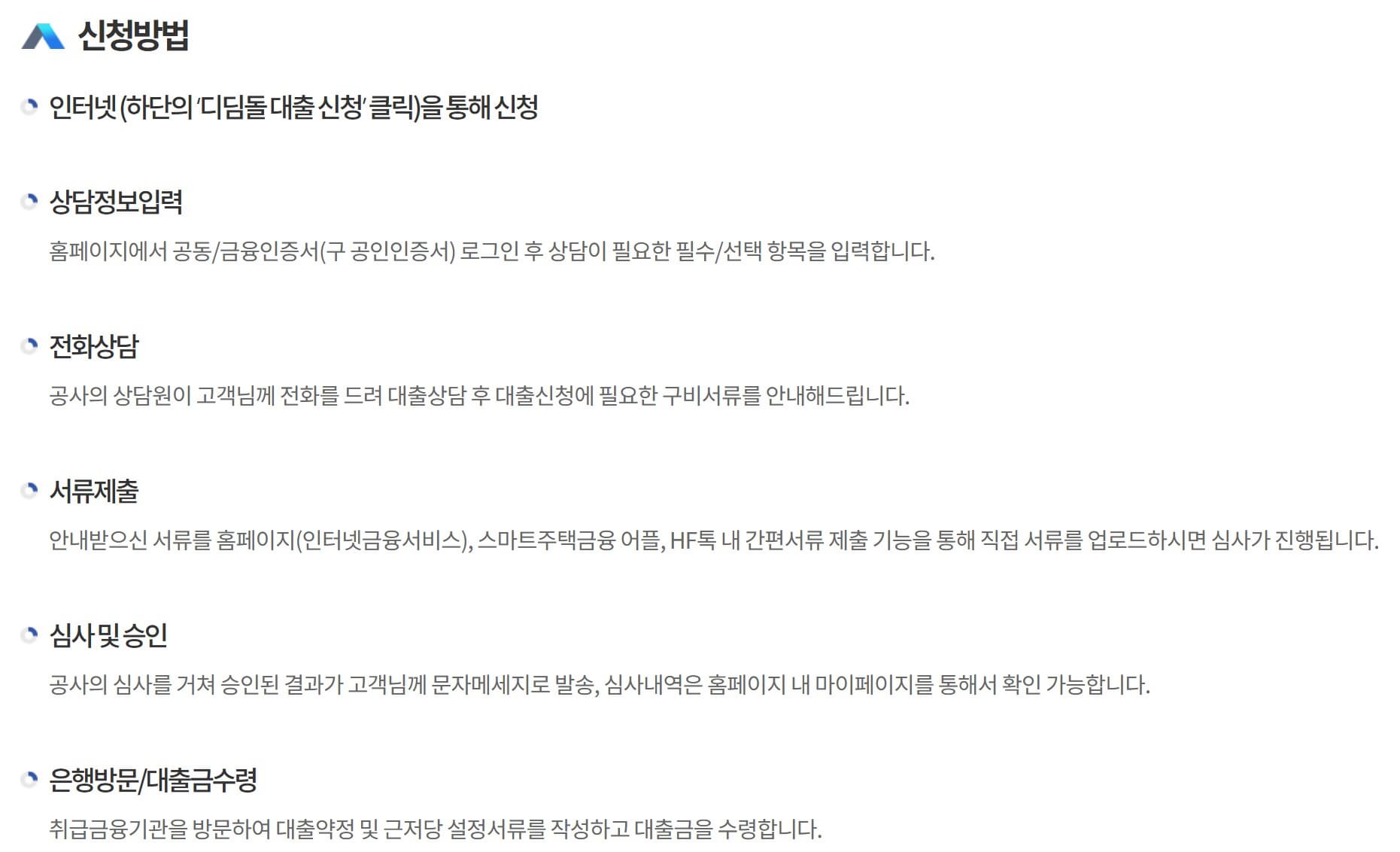 온라인 신청 방법