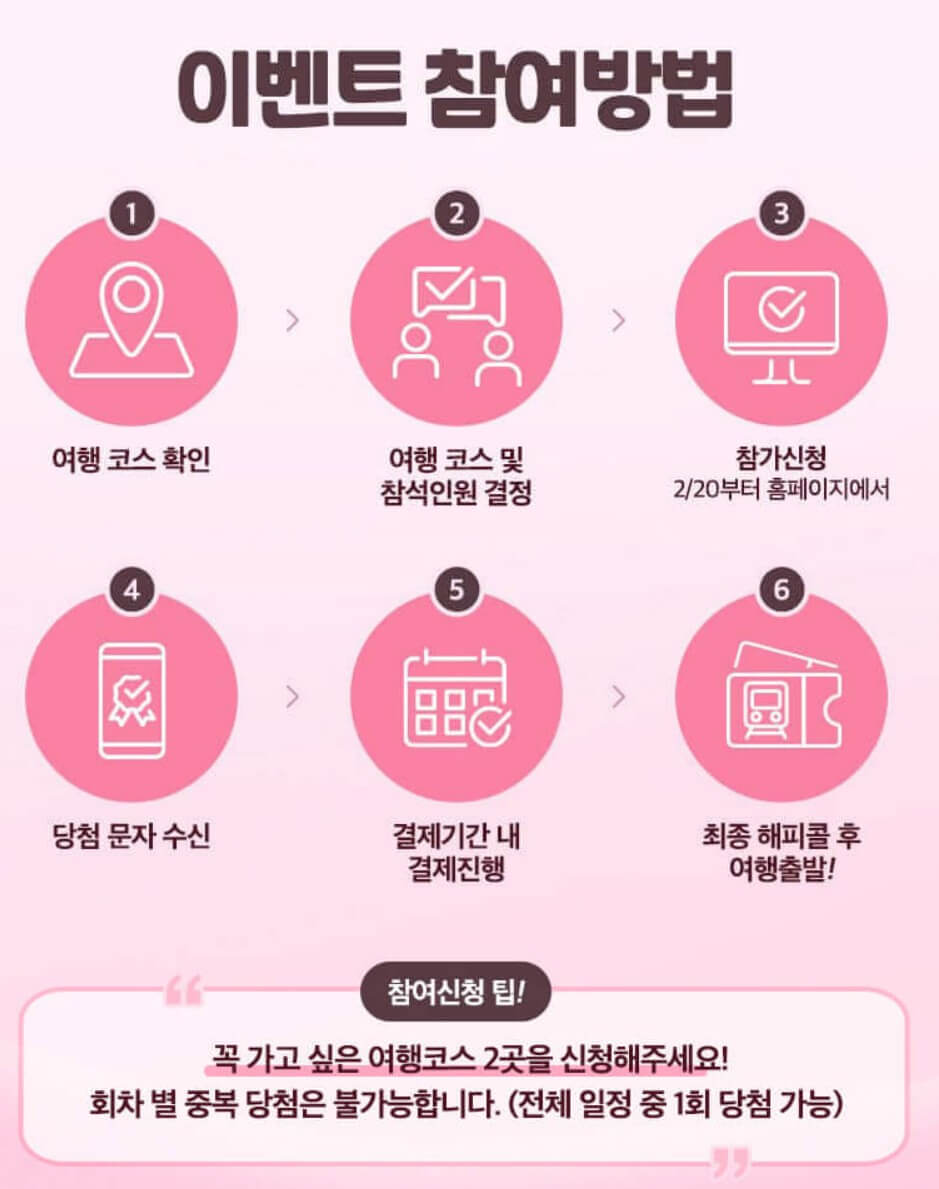 여기로 이벤트 신청방법