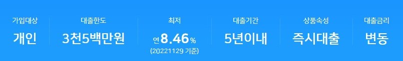농협 즉시대출상품 금리, 이자, 대상, 한도 - NH모바일새희망홀씨Ⅱ, 올원 비상금대출, 예적금/신탁 담보대출, NH e청약저축담보대출, NH희망플러스 특례보증대출