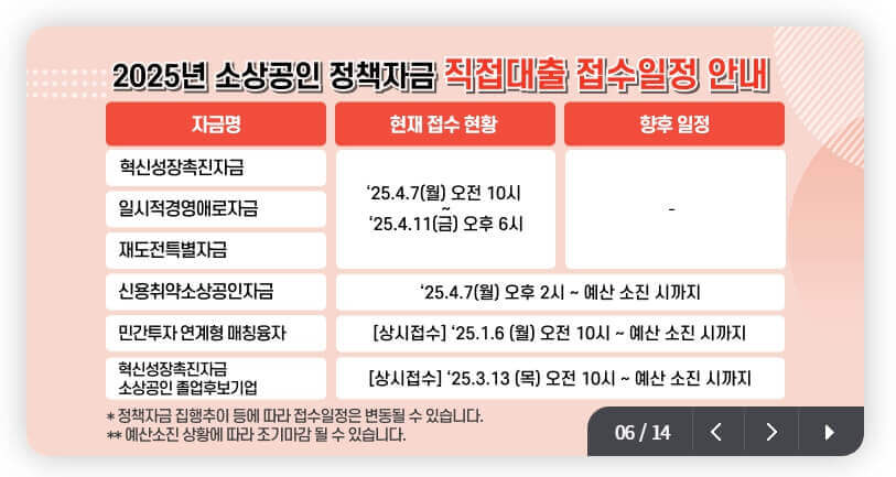 접수일정 안내