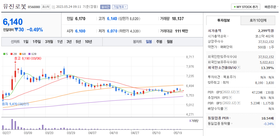 유진로봇