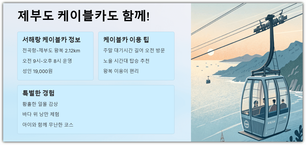 제부도 케이블카도 함께!