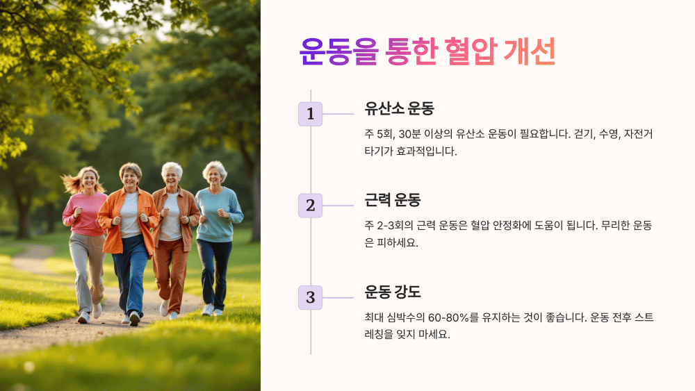 운동을 통한 혈압 개선