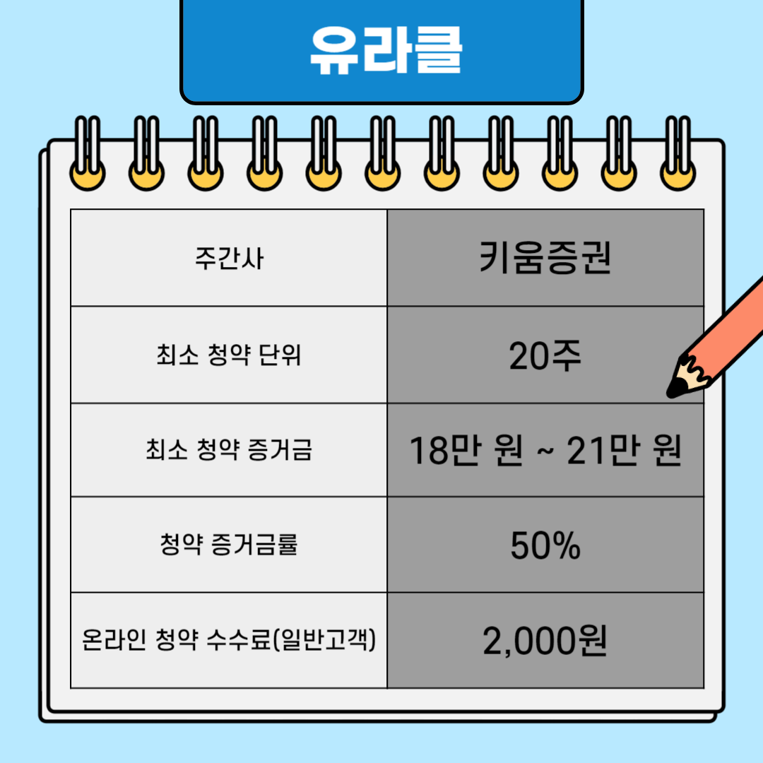 유라클 주간사 및 청약 단위