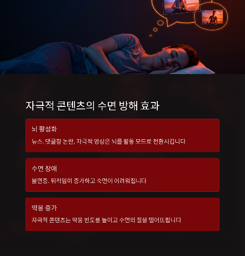 수면을 방해하는 스마트폰, 당신의 숙면은 괜찮으신가요?