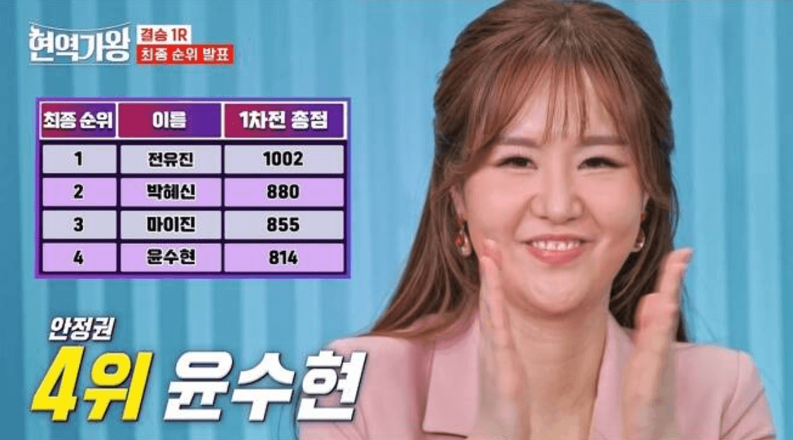 현역가왕 결승전 1라운드 대국민 응원 투표 순위 결과
