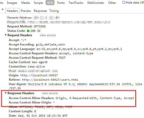 cors-security