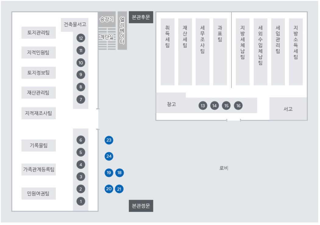 대전 동구청 여권