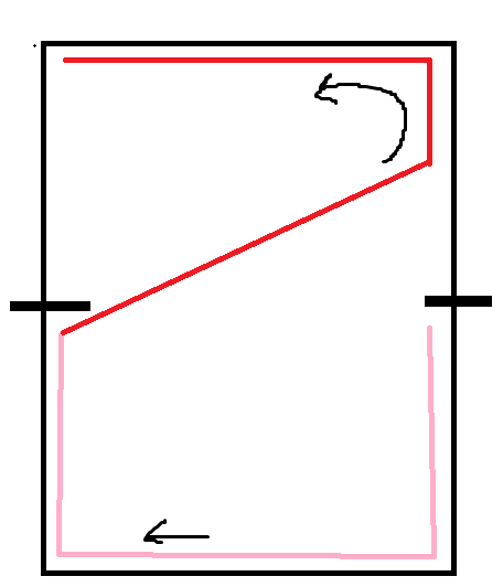 회전 방향2