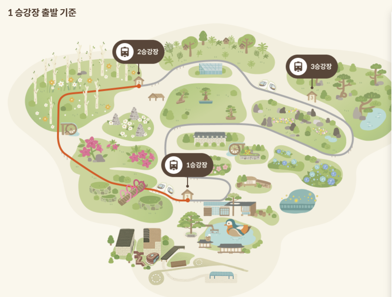 모노레일노선도