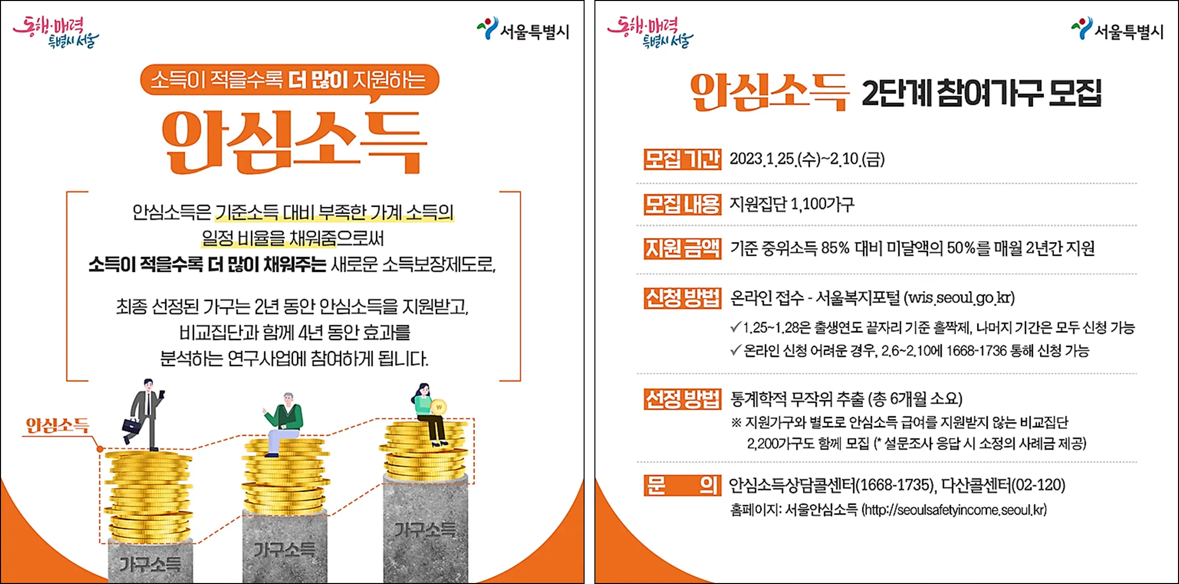 안심소득-2차모집