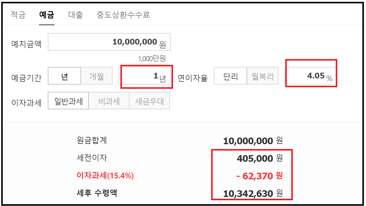 농협은행 비대면 정기예금 금리와 가입방법