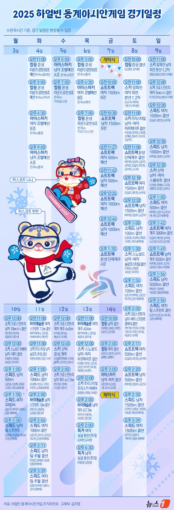 2025 하얼빈 동계 아시안게임 한국 경기