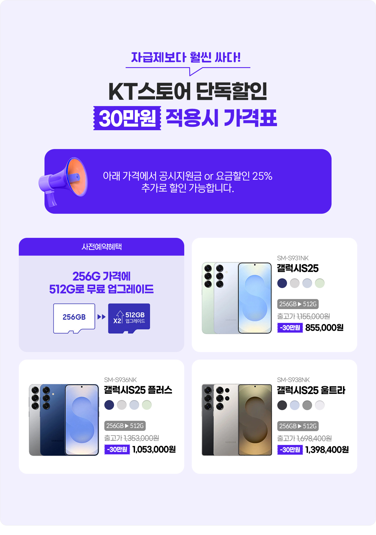 통신사별 기변 가격 혜택 ❘ KT