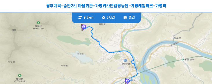 경기둘레길 가평 20코스 지도 용추계곡 가평역 구간 트레킹 등산 날씨 정보