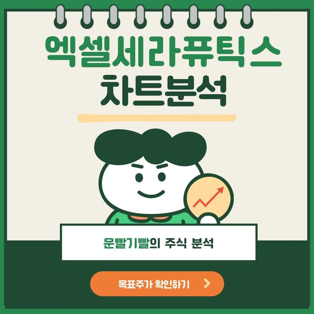 엑셀세라퓨틱스 차트분석