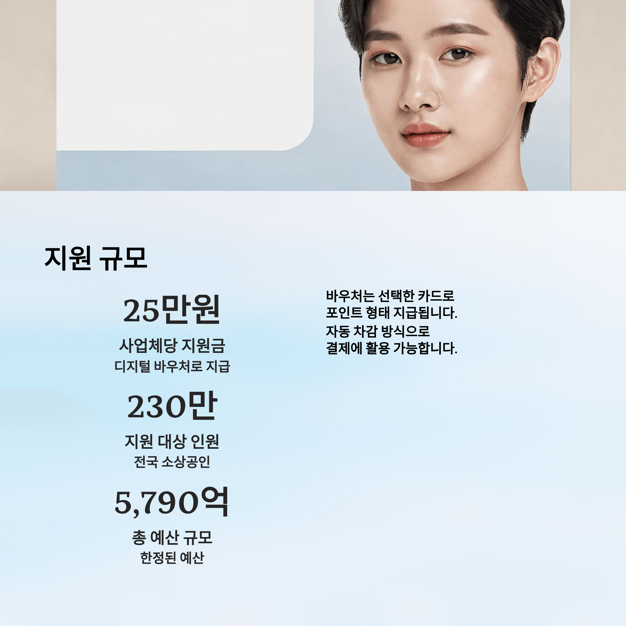 영세 소상공인 지원금 최대 25만 원 바우처