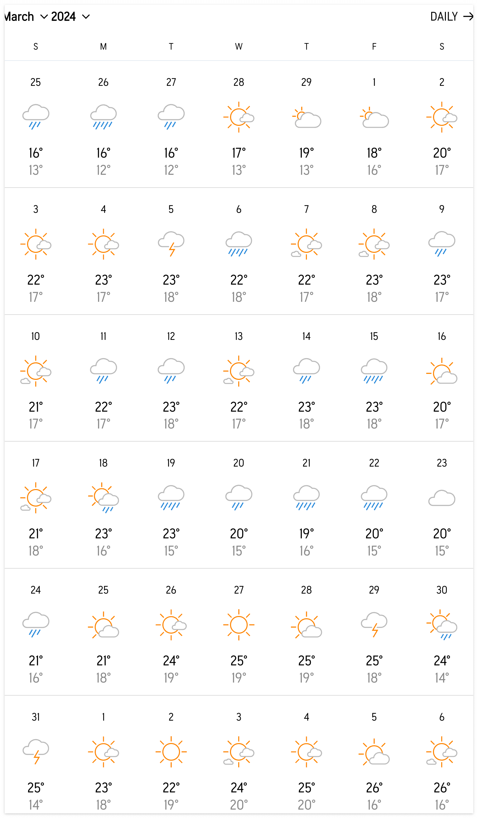 대만 타이페이 3월 날씨 및 옷차림 알아보기