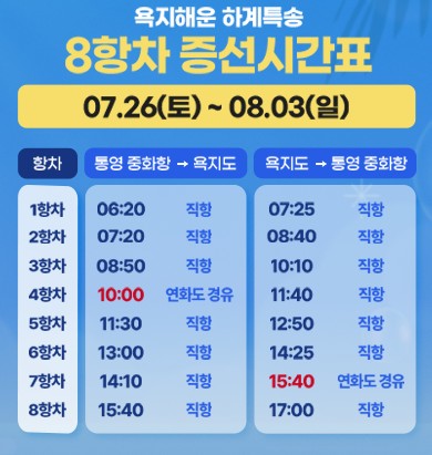 [욕지도 여행] 욕지도 배시간표, 배편예약