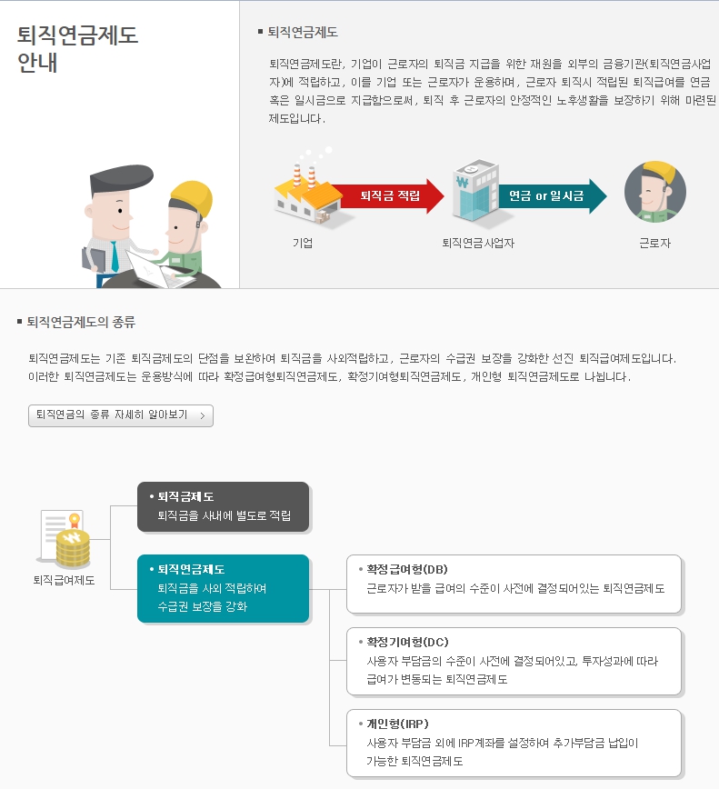 근로복지공단 퇴직연금