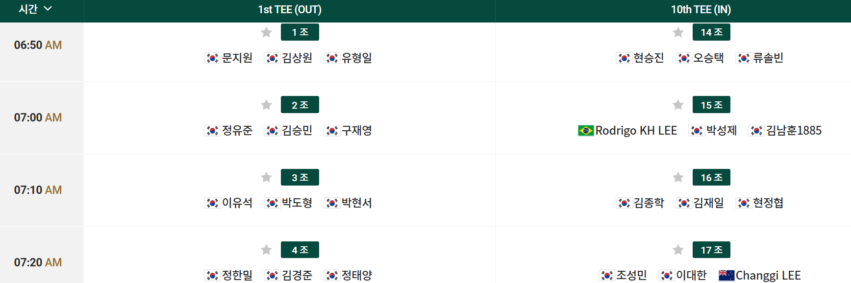 제68회 KPGA 선수권대회 티켓 셔틀 갤러리 완벽 가이드