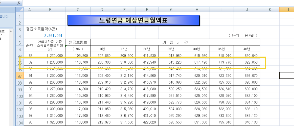 국민연금 조기수령 조건 예상수령액 조회 및 신청방법
