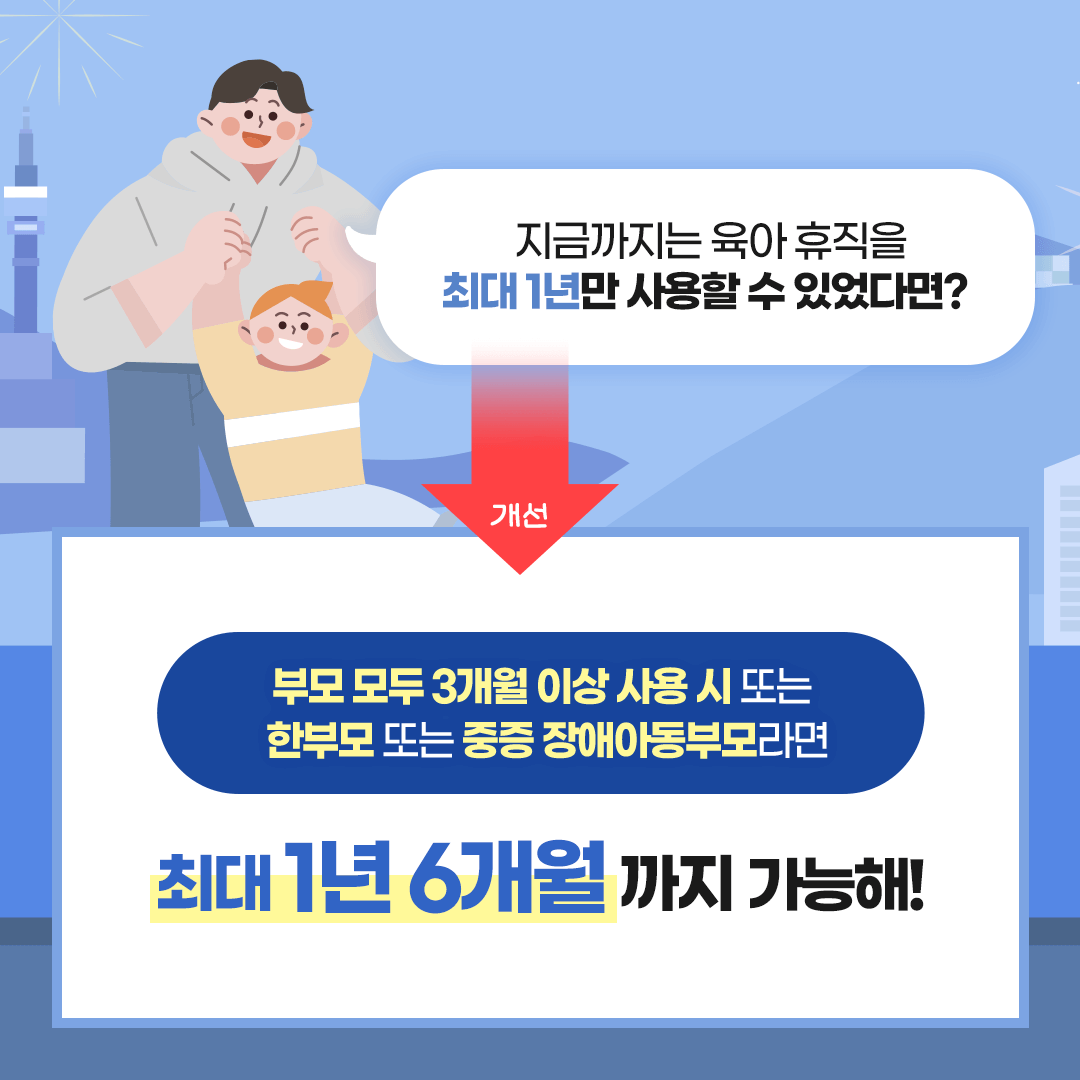 2025 육아지원 3법 육아휴직 현행 개정 달라지는 점 비교