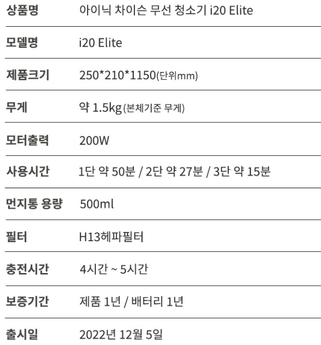 무선청소기 추천 순위 TOP 5