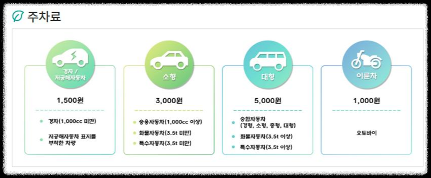 포천 국립수목원