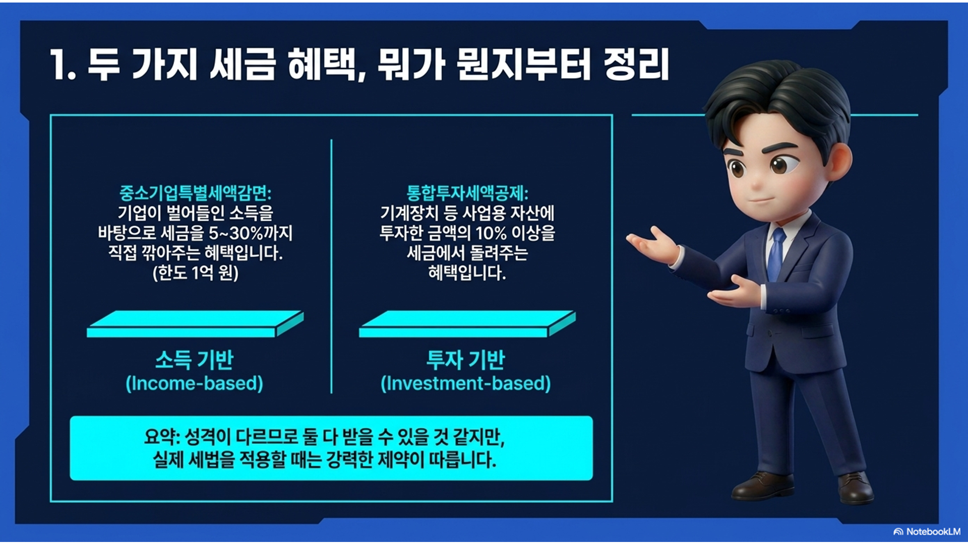 섹션 인포그래픽