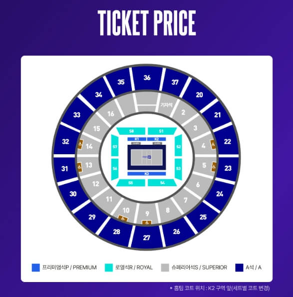 김연경 국가대표 은퇴경기