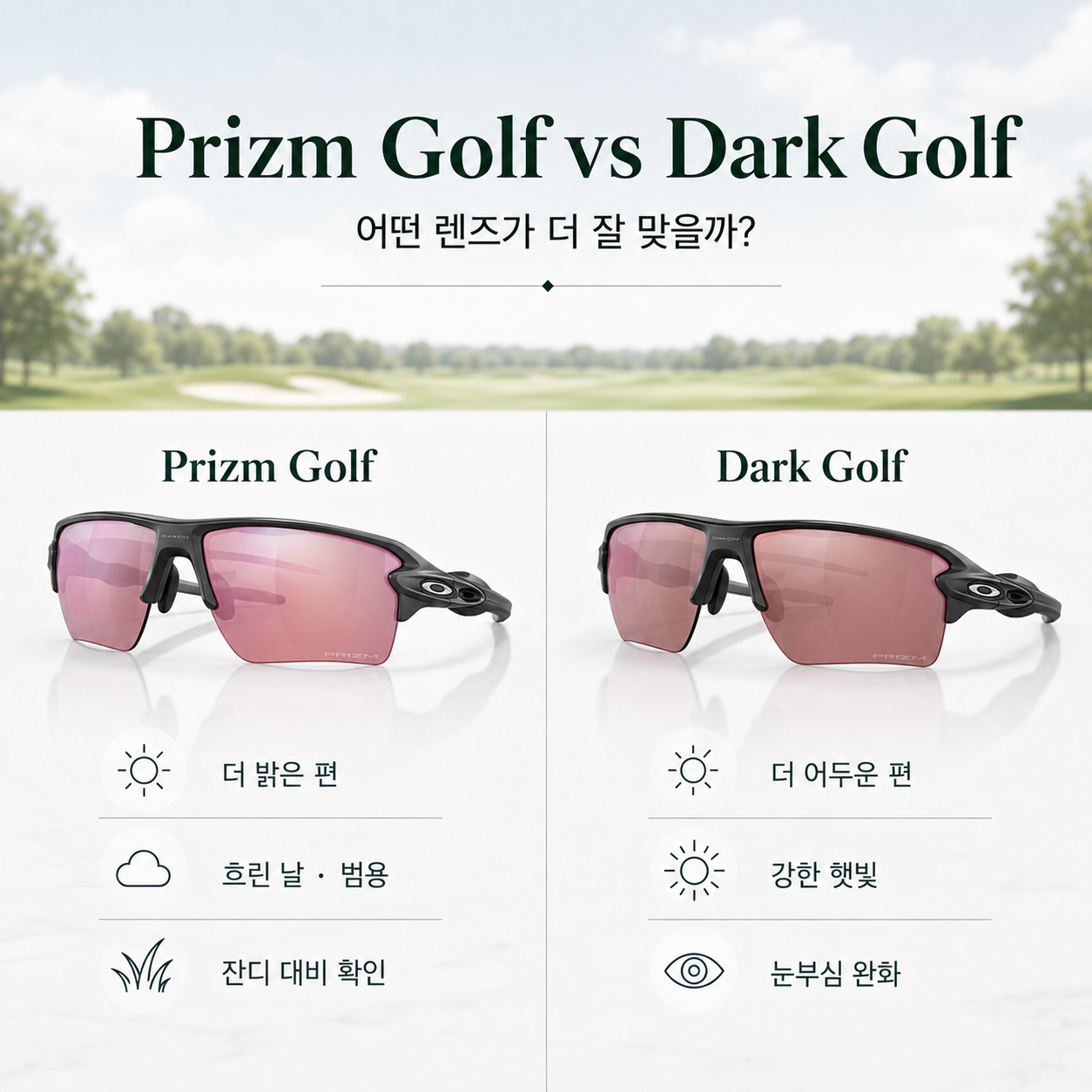오클리 Prizm Golf와 Dark Golf 렌즈 밝기와 사용 환경 비교