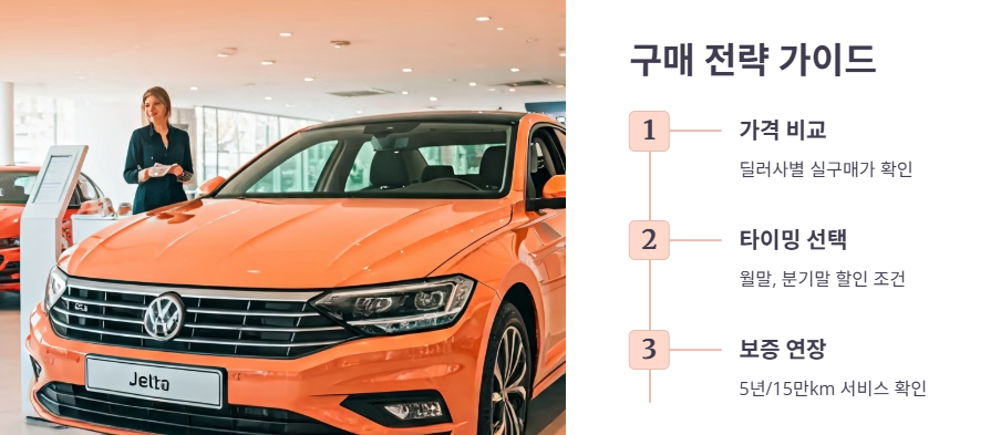 제타 최종 구매 체크리스트