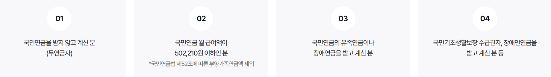 기초연금 수급자격 (2024년 기준)