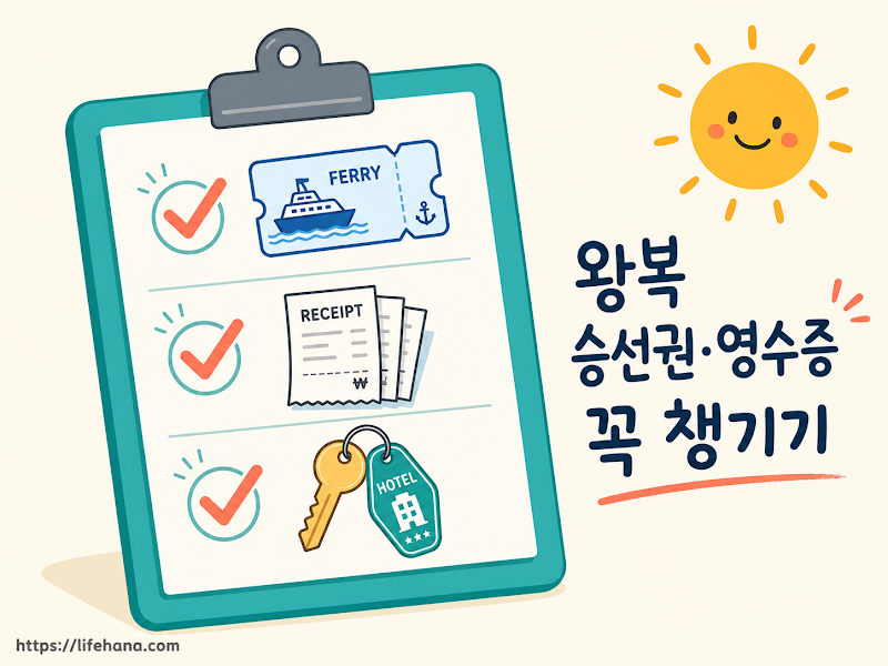 여수세계섬박람회 가을 개최 정보와 지자체별 중복 혜택 연계 안내 요약 카드