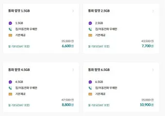 KT알뜰폰 고객센터 전화번호 안내 및 상담 이용 팁_16