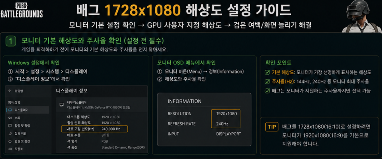 배그 1728x1080 해상도 설정 전 모니터 기본 해상도와 주사율 확인