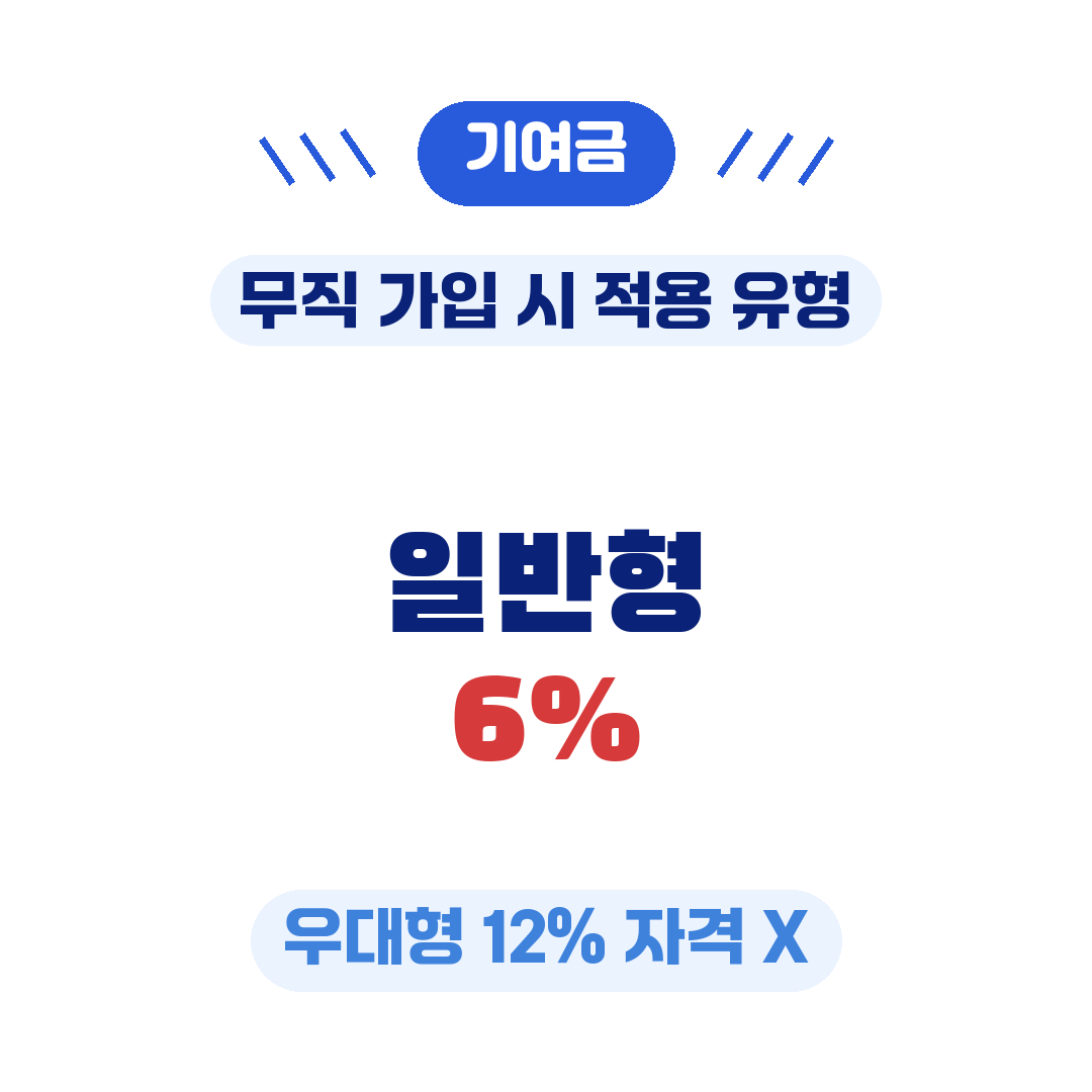 청년미래적금 무직 가입 자격 조건-우대형 안됨