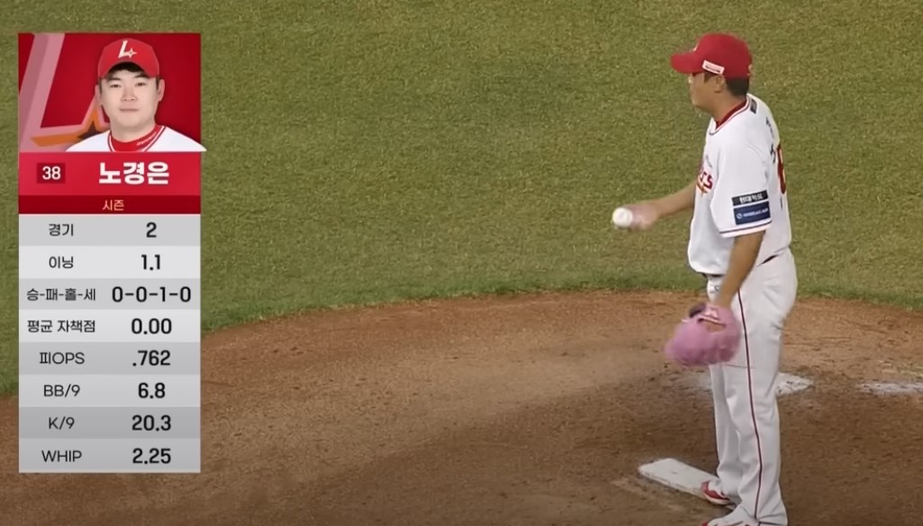 2025 프로야구 롯데 vs SSG 랜더스