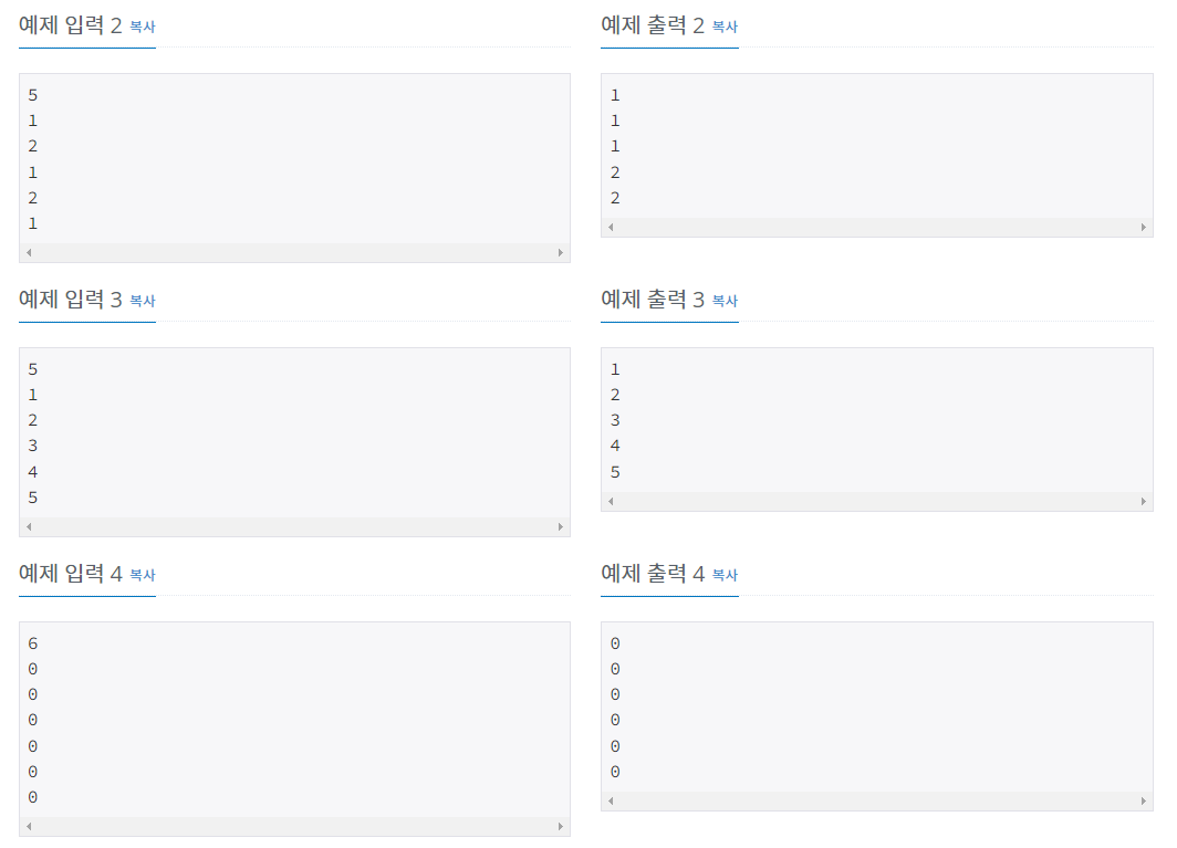 백준 BOJ 15688번 수 정렬하기 5 문제 사진2