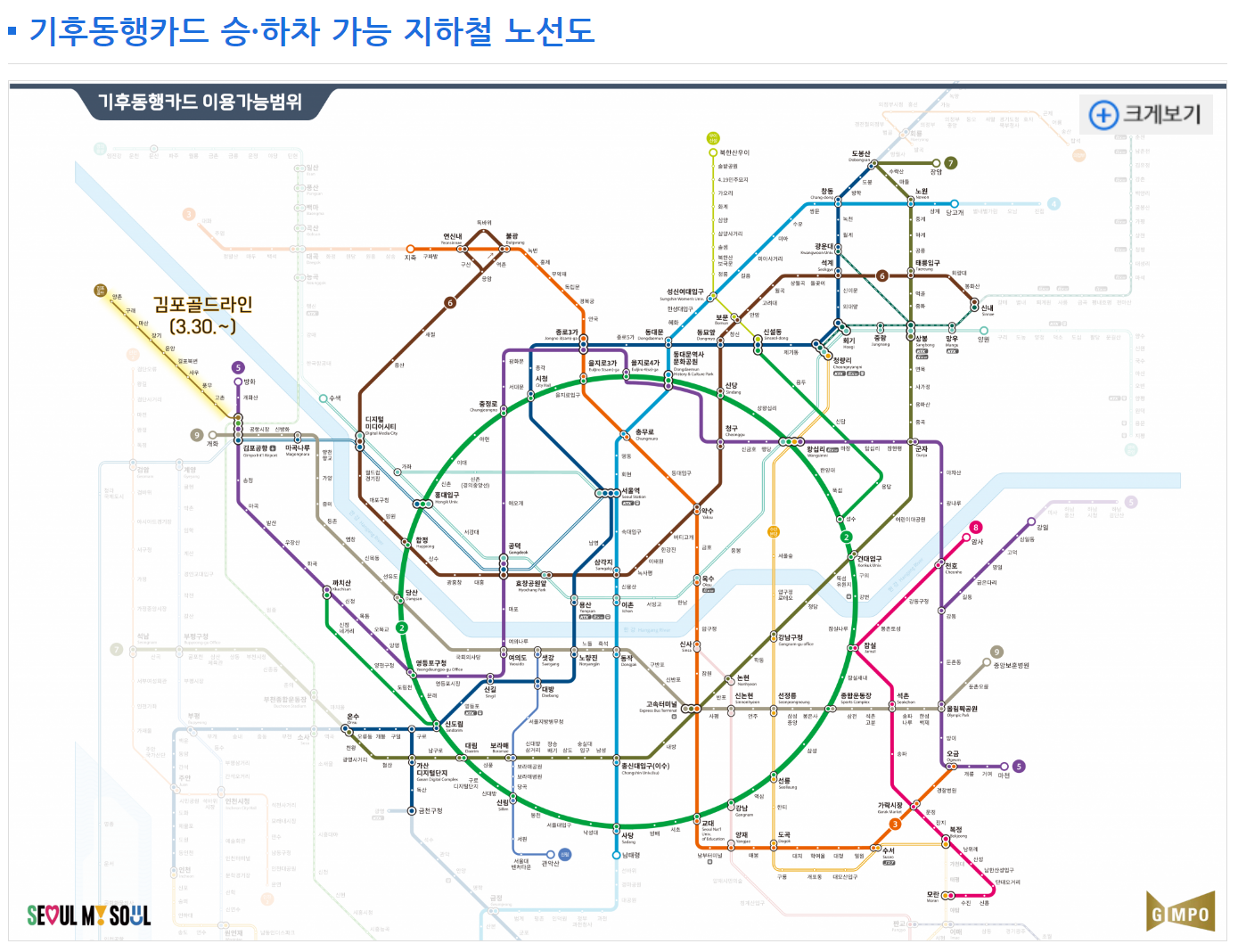 기후동행카드