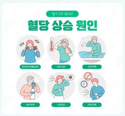 혈당상승 원인