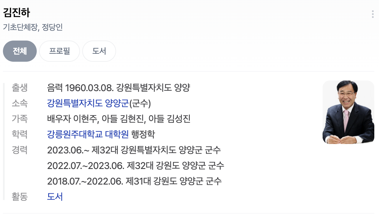 양양군수