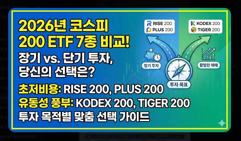 코스피200 ETF 전체 목록 [2026년] 운용보수&middot;순자산&middot;수익률 비교 및 목적별 추천