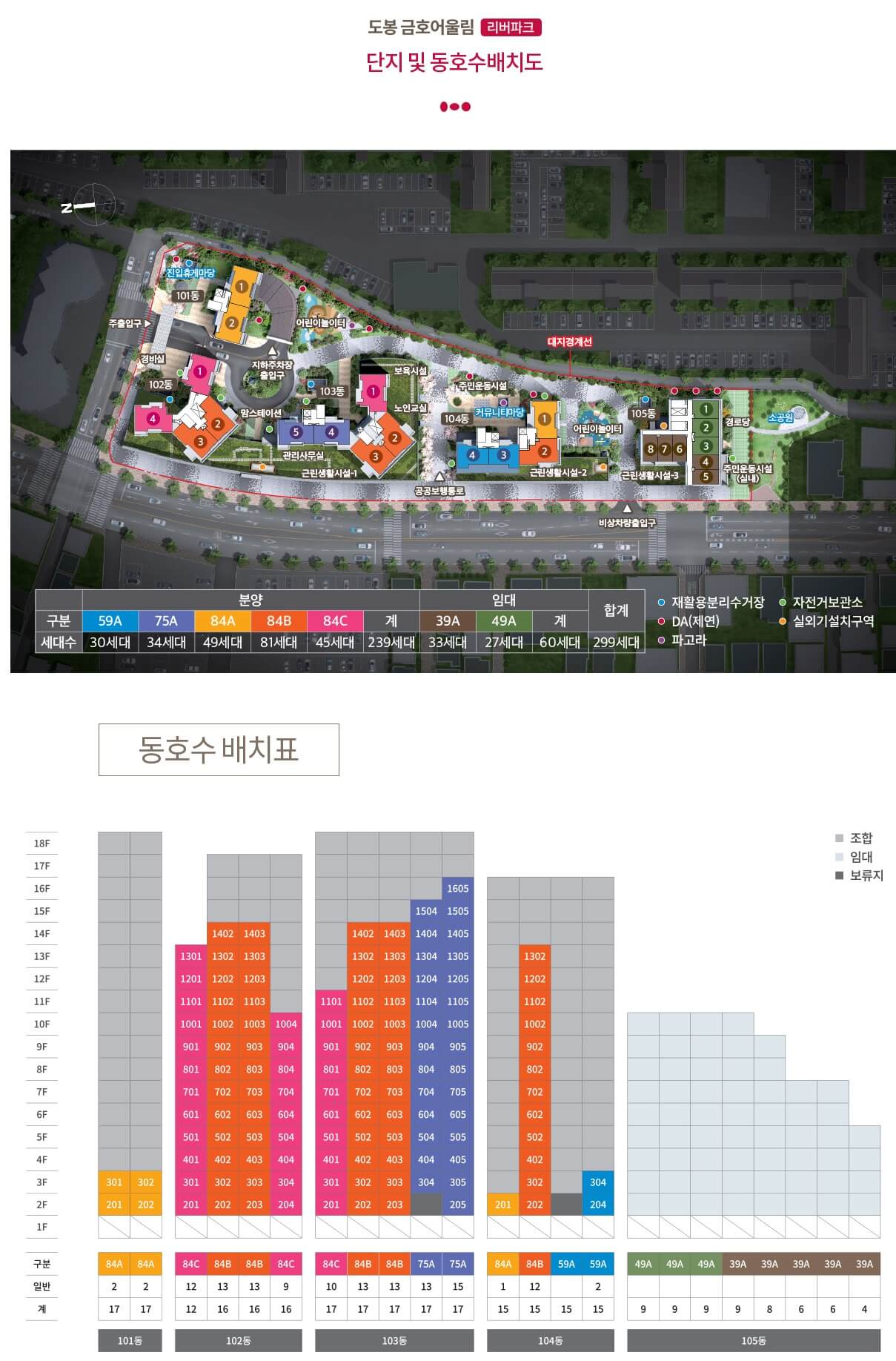 도봉 금호어울림 리버파크 동호수 배치도