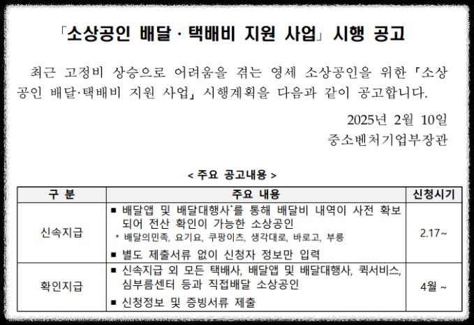소상공인 택배비 지원 ❘ 소상공인 배달비 지원 ❘ 소상공인 지원금 30만원 신청