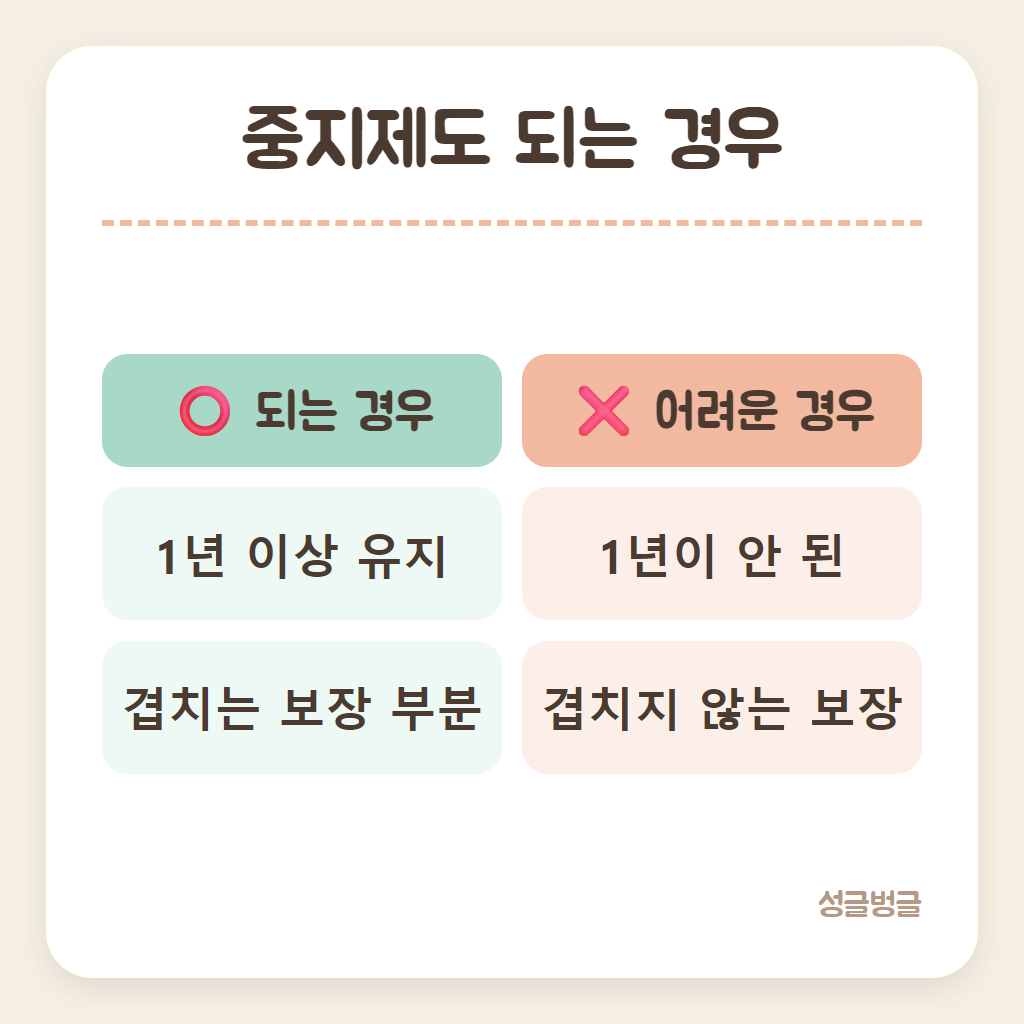 중지제도가 되는 경우와 어려운 경우를 비교한 카드