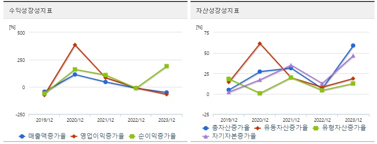 한미반도체 주가 성장성